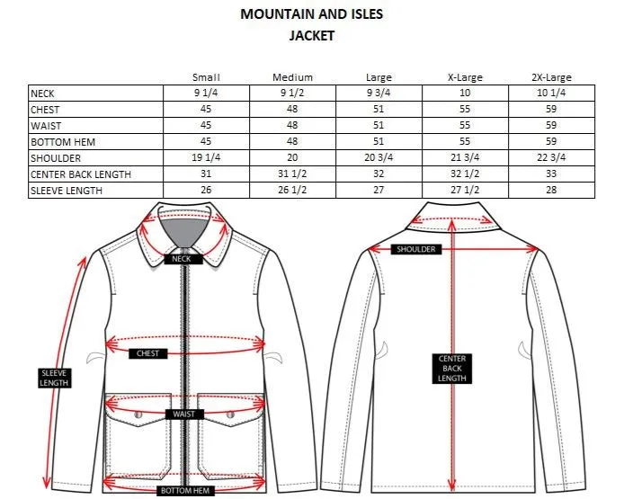 Northman Parka